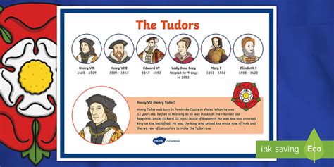 tudors facts for kids ks2